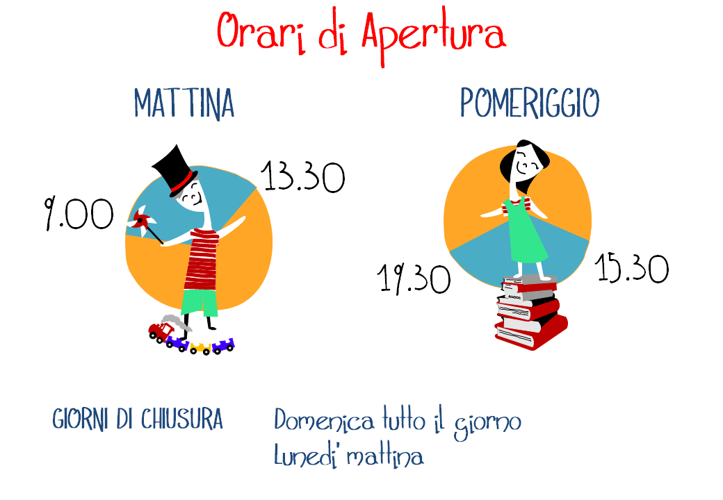 Farollo e Falpalà libreria per bambini quartiere 4 isolotto firenze orari e giorni di chiusura